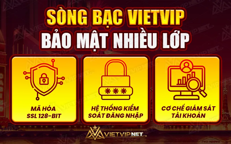 Bảo mật sòng bạc Vietvip