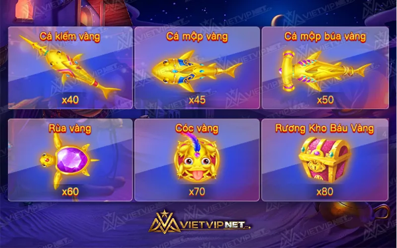 Nhóm sinh vật đặc biệt