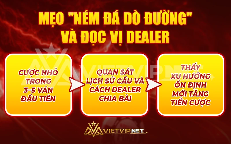 mẹo đọc vị Dealer