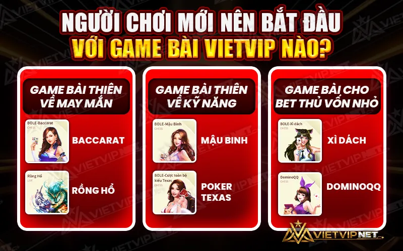 game bài Vietvip