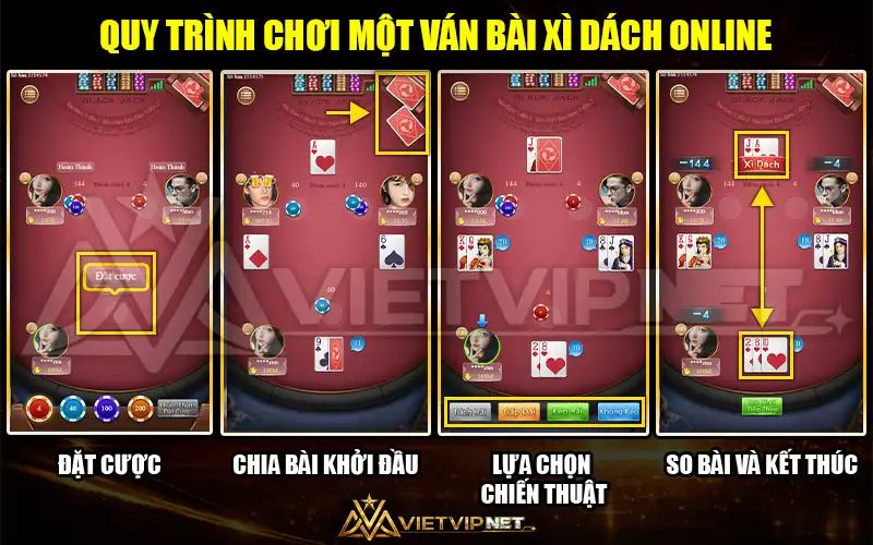 Quy trình chơi một ván bài xì dách online